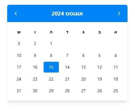 תמונה מתוך המאמר